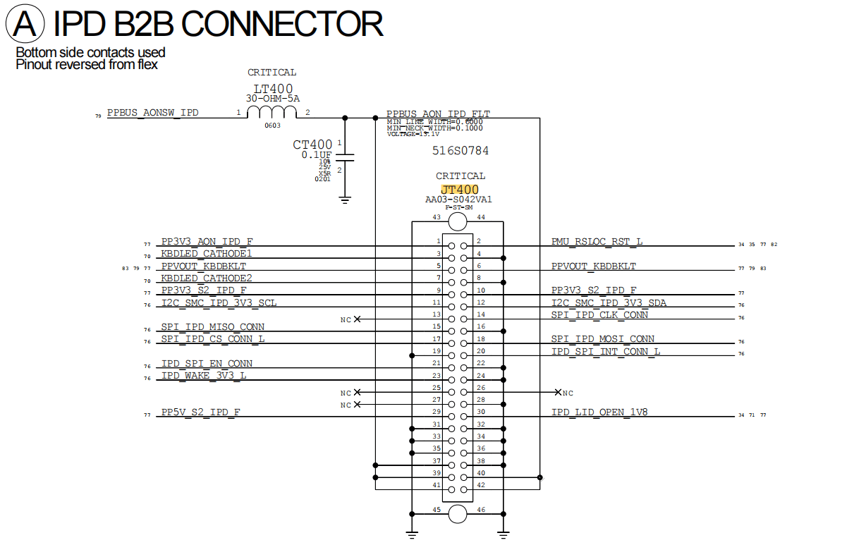macbook a2337 touchpad e la funzione di tastiera fallimento riparazione 04 IPD B2B