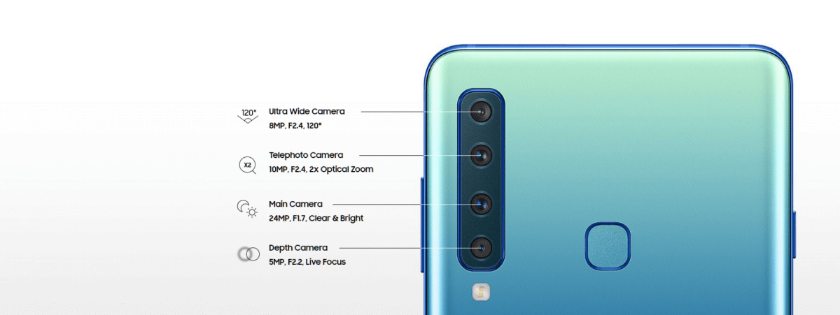 samsung galaxy a9s camera focus function failure 111