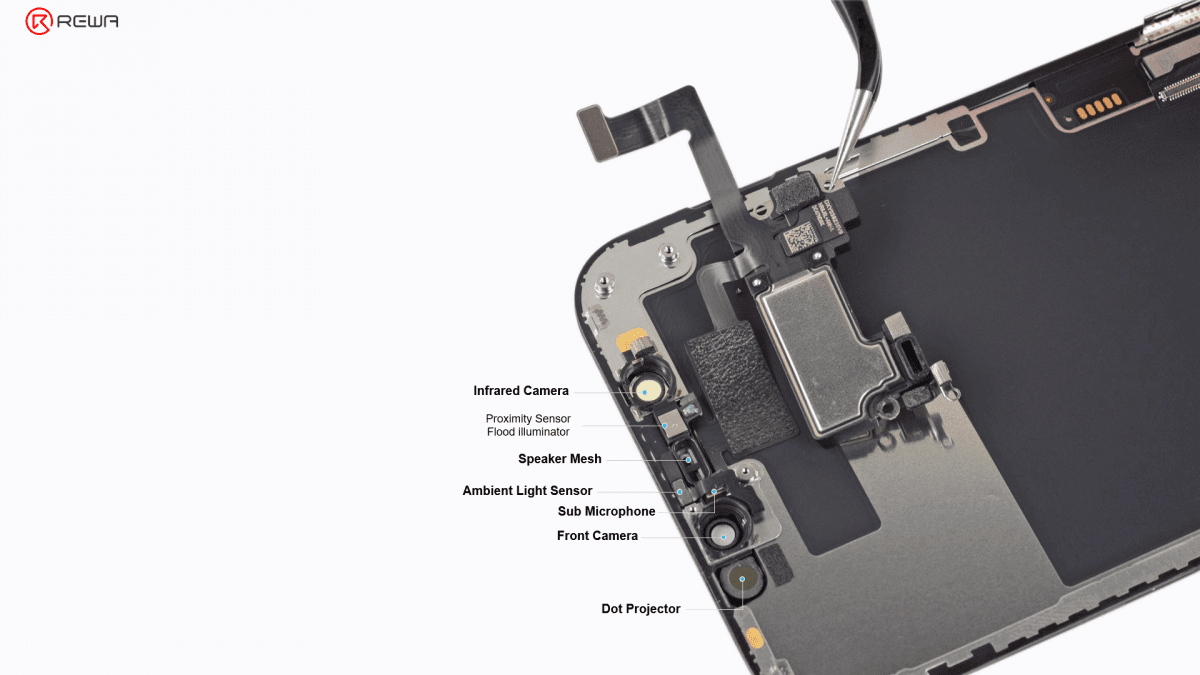 iphone face id not working repair guidelines Details Of the related parts