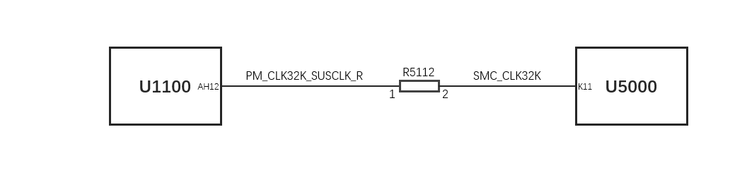 macbook a1707 non riesce ad avviarsi (820-00281-a) R5112
