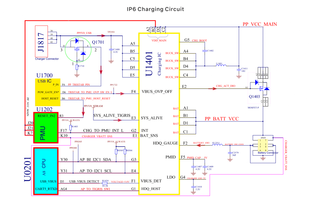 iPhone 6 riparazione guasti comuni condivisione Circuito di ricarica