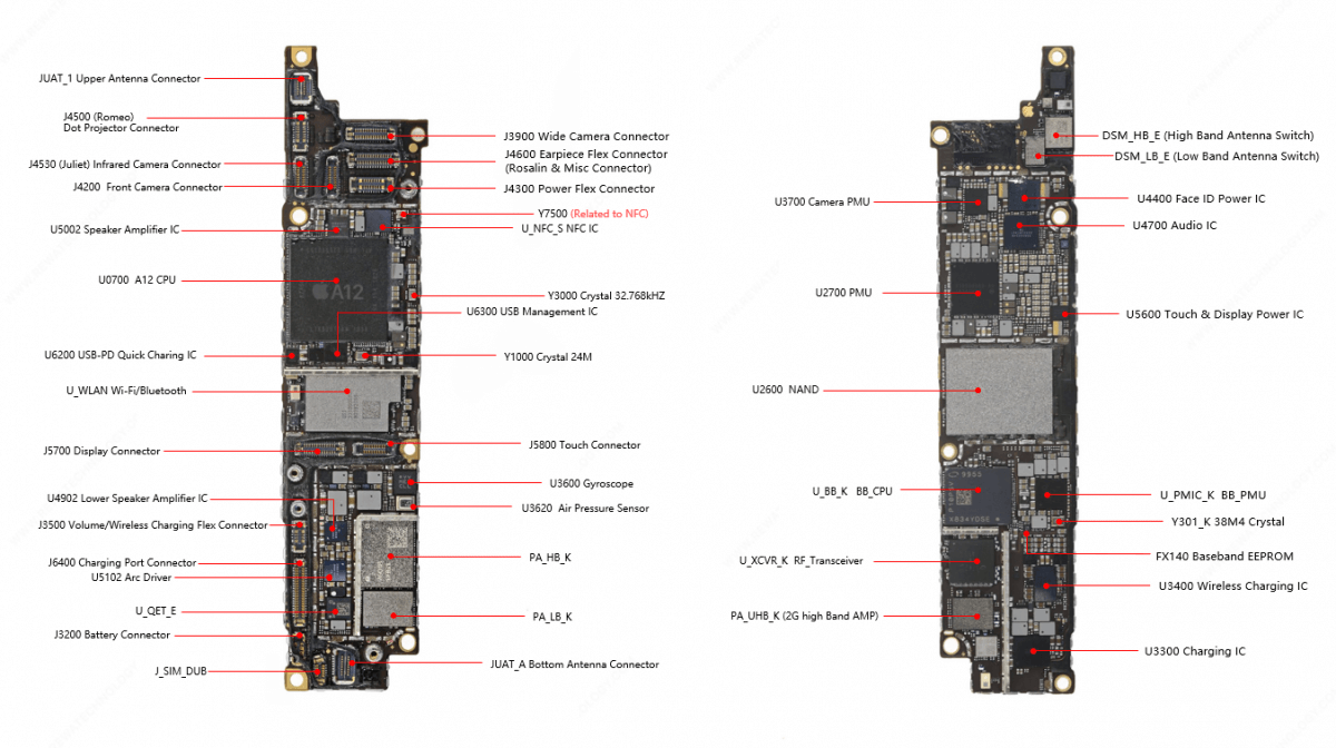 cómo arreglar un iphone xr no se enciende: guía de diagnóstico y reparación de cortocircuitos iPhone XR No Boot