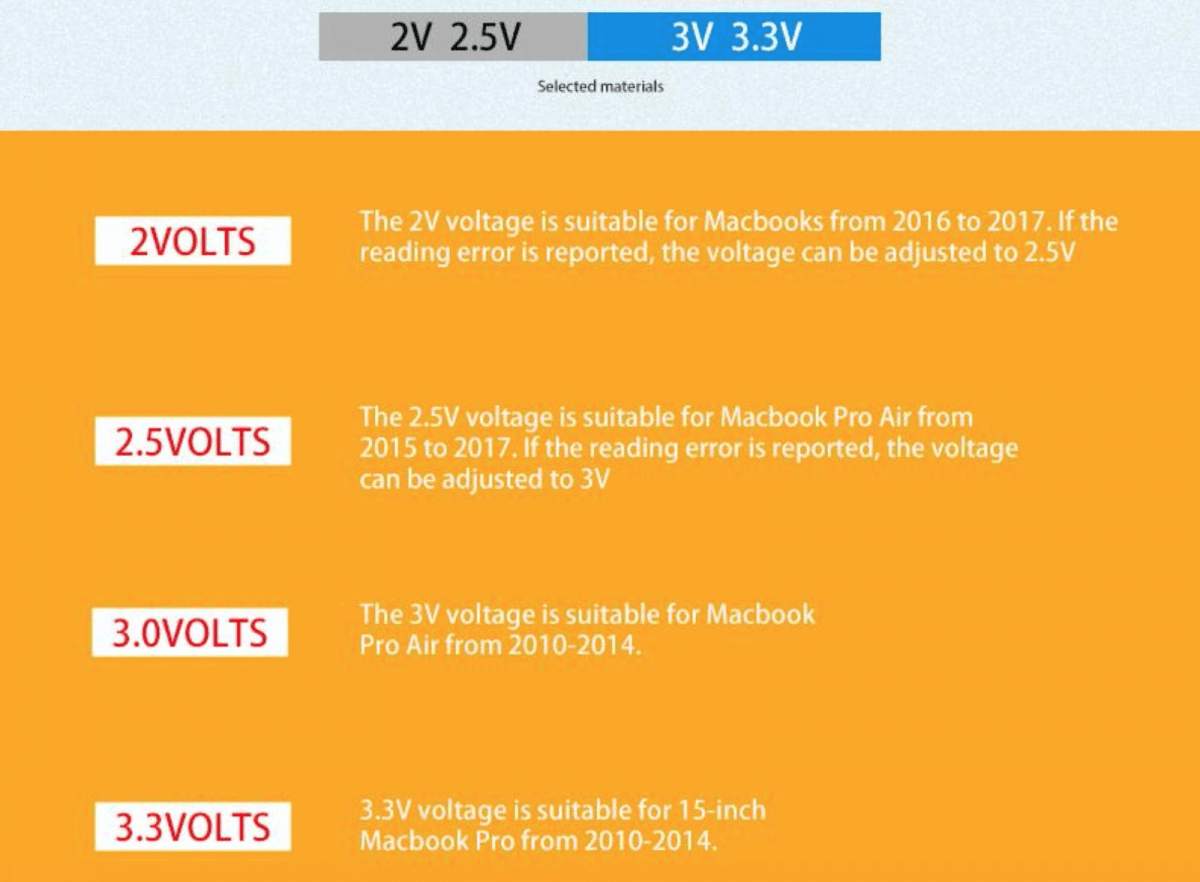 breve introduzione del processo di sblocco del macbook efi riferimento di impostazione della tensione
